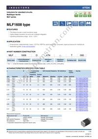 MLF1608E8R2JT000 Datasheet Cover