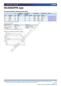 MLG0603PPA4N7JT000 Datasheet Page 2