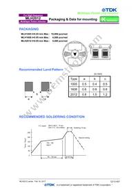 MLH2012F22NKT000 Datasheet Page 3