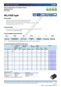 MLJ1005WR14JT000 Datasheet Cover