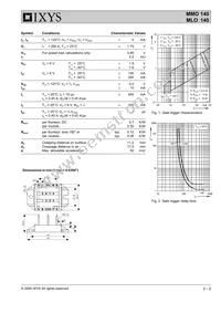 MLO140-16IO7 Datasheet Page 2