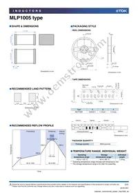 MLP1005M1R0DT0S1 Datasheet Page 3