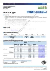 MLP2016VR47MT Datasheet Cover