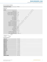 MLSE-0300A2NP0 Datasheet Page 3
