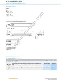 MLSE-0300A2NP0 Datasheet Page 4