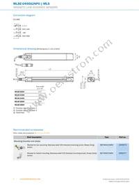 MLSE-0400A2NP0 Datasheet Page 4