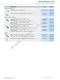 MLSE-0400A2NP0 Datasheet Page 5