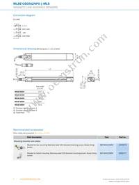 MLSE-0500A2NP0 Datasheet Page 4