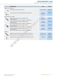 MLSE-0500A2NP0 Datasheet Page 5