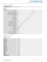 MLSE-0600A2NP0 Datasheet Page 3