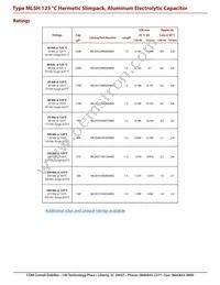 MLSH161M200JK0C Datasheet Page 4