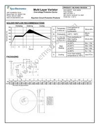MLV0402-180-E030 Datasheet Page 4