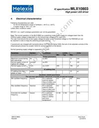 MLX10803KDC-AAA-000-SP Datasheet Page 8