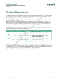 MLX80002KLW-AAA-001-TU Datasheet Page 21