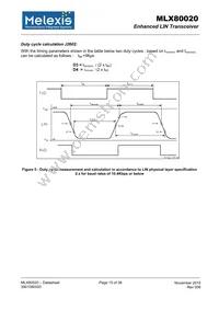 MLX80020KDC-BBA-000-TU Datasheet Page 15