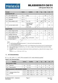 MLX80030KDC-BAA-000-SP Datasheet Page 11