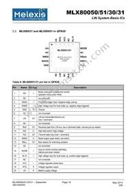 MLX80030KDC-BAA-000-SP Datasheet Page 16