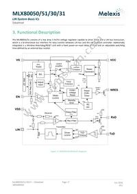 MLX80051KLW-BAA-000-TU Datasheet Page 17