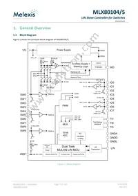 MLX80105KLQ-EAA-000-TU Datasheet Page 7