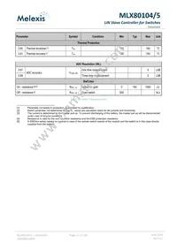 MLX80105KLQ-EAA-000-TU Datasheet Page 11