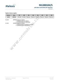 MLX80105KLQ-EAA-000-TU Datasheet Page 20