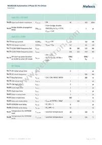 MLX83100LGO-DBA-000-SP Datasheet Page 13
