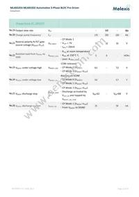MLX83203KLW-DBA-000-RE Datasheet Page 9