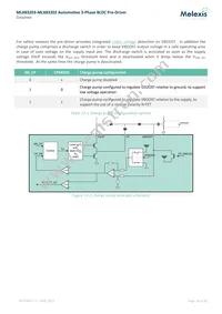 MLX83203KLW-DBA-000-RE Datasheet Page 19