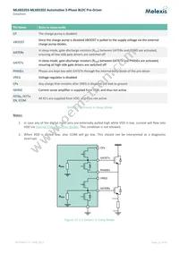 MLX83203KLW-DBA-000-RE Datasheet Page 22