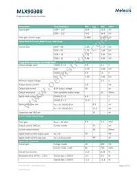 MLX90308LDF-DAA-000-RE Datasheet Page 6