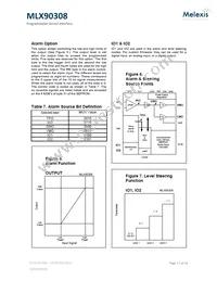 MLX90308LDF-DAA-000-RE Datasheet Page 17