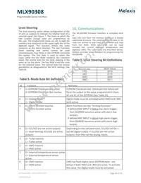 MLX90308LDF-DAA-000-RE Datasheet Page 18