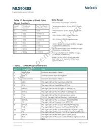 MLX90308LDF-DAA-000-RE Datasheet Page 20