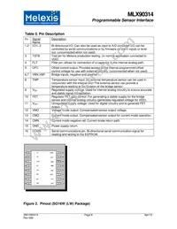 MLX90314LDF-BAA-000-RE Datasheet Page 8
