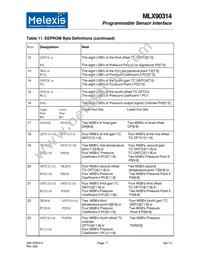 MLX90314LDF-BAA-000-RE Datasheet Page 17