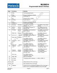 MLX90314LDF-BAA-000-RE Datasheet Page 20