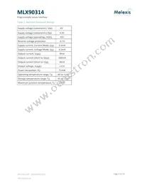 MLX90314LDF-BAA-000-SP Datasheet Page 9