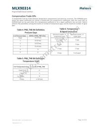 MLX90314LDF-BAA-000-SP Datasheet Page 14