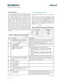 MLX90314LDF-BAA-000-SP Datasheet Page 17