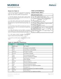 MLX90314LDF-BAA-000-SP Datasheet Page 22