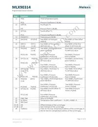 MLX90314LDF-BAA-000-SP Datasheet Page 23