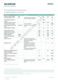 MLX90328LDC-DBA-000-SP Datasheet Page 4