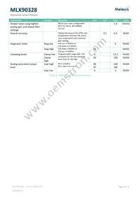 MLX90328LDC-DBA-000-SP Datasheet Page 5