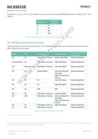 MLX90328LDC-DBA-000-SP Datasheet Page 10
