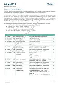MLX90329LDC-DBA-000-SP Datasheet Page 16