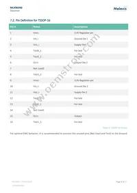 MLX90340LGO-AAA-000-RE Datasheet Page 8