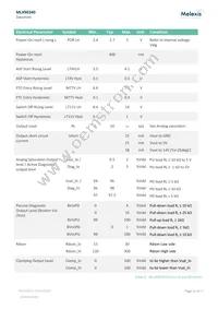 MLX90340LGO-AAA-000-RE Datasheet Page 11