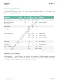 MLX90340LGO-AAA-000-RE Datasheet Page 13