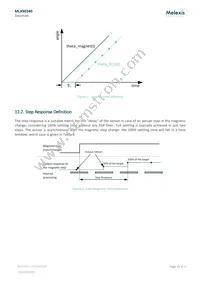 MLX90340LGO-AAA-000-RE Datasheet Page 14