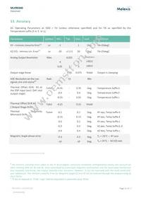 MLX90340LGO-AAA-000-RE Datasheet Page 15